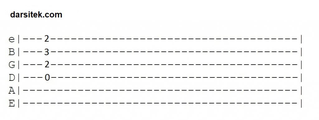 contoh chord pada tablature