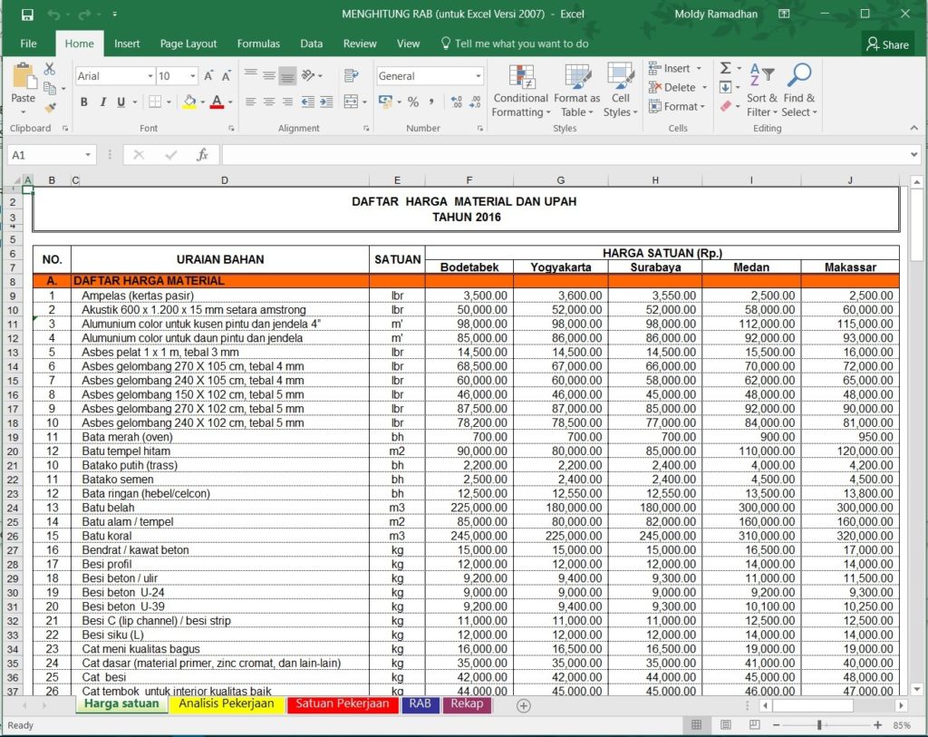 Software Rab Excel Untuk Menghitung Anggaran Biaya Bangunan