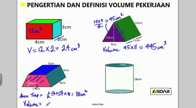 volume pekerjaan