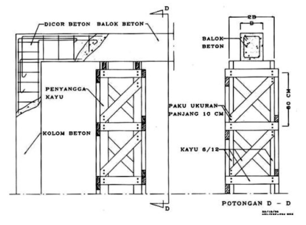 balok ditunjang dengan rangka kayu