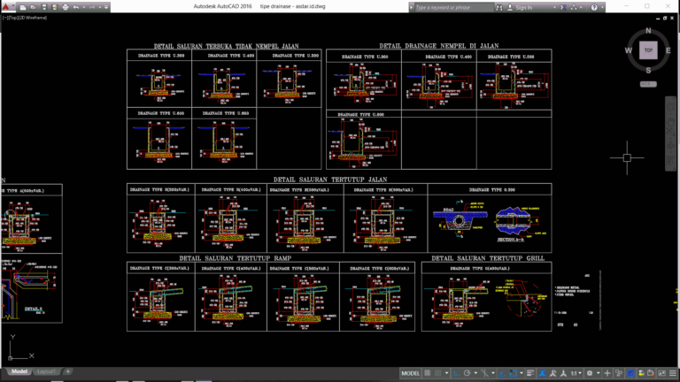 Download Gambar Tipe Drainase Format DWG AutoCAD - Asdar Id