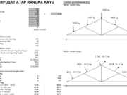 perhitungan struktur kuda-kuda kayu