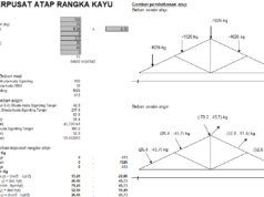 perhitungan struktur kuda-kuda kayu