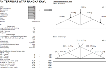 perhitungan struktur kuda-kuda kayu